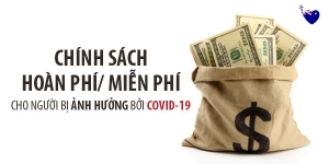 Chính sách hoàn phí/miễn phí xin thị thực cho những người bị ảnh hưởng bởi Covid-19 của chính phủ Úc